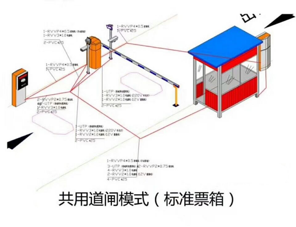 东营东营区单通道模式停车系统