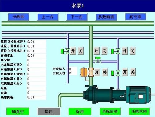 东营东营区水泵自动控制系统八号